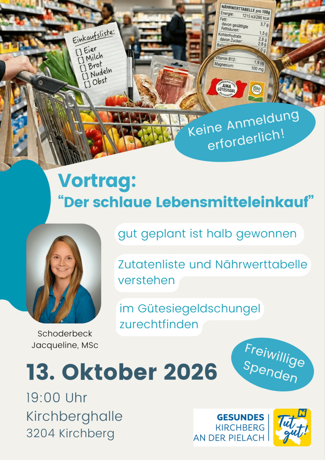 Schlauer Lebensmitteleinkauf